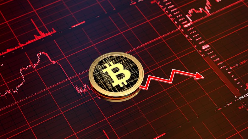 Bitcoin recua após inflação do consumidor nos EUA