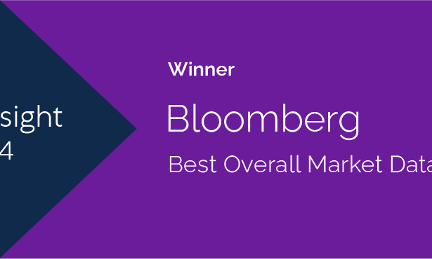 Bloomberg ganha o prêmio de Melhor Provedor Geral de Dados de Mercado, pelo sexto ano consecutivo, no TradingTech Insight Awards USA