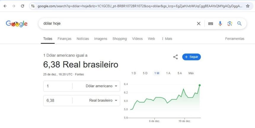 Google exibe cotação do dólar a R$ 6,38 em 25 de dezembro de 2024 — Foto: Reprodução